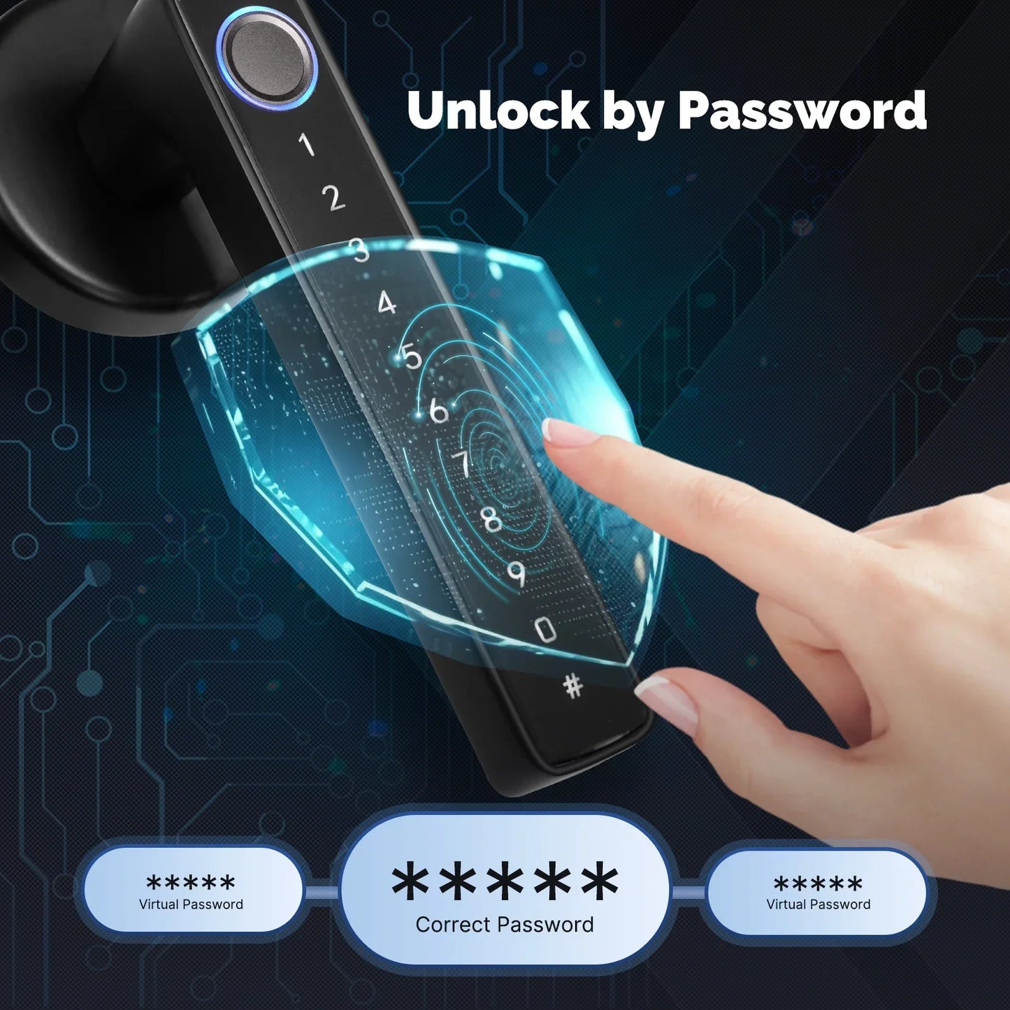 Password & Fingerprint Door Handle