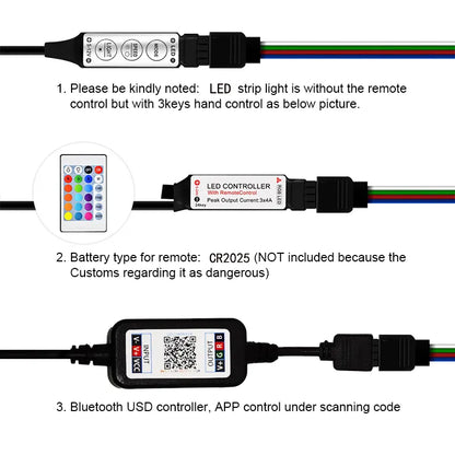 LED Strip Lights RGB Remote & APP Control Color Changing Lights with 24 Keys